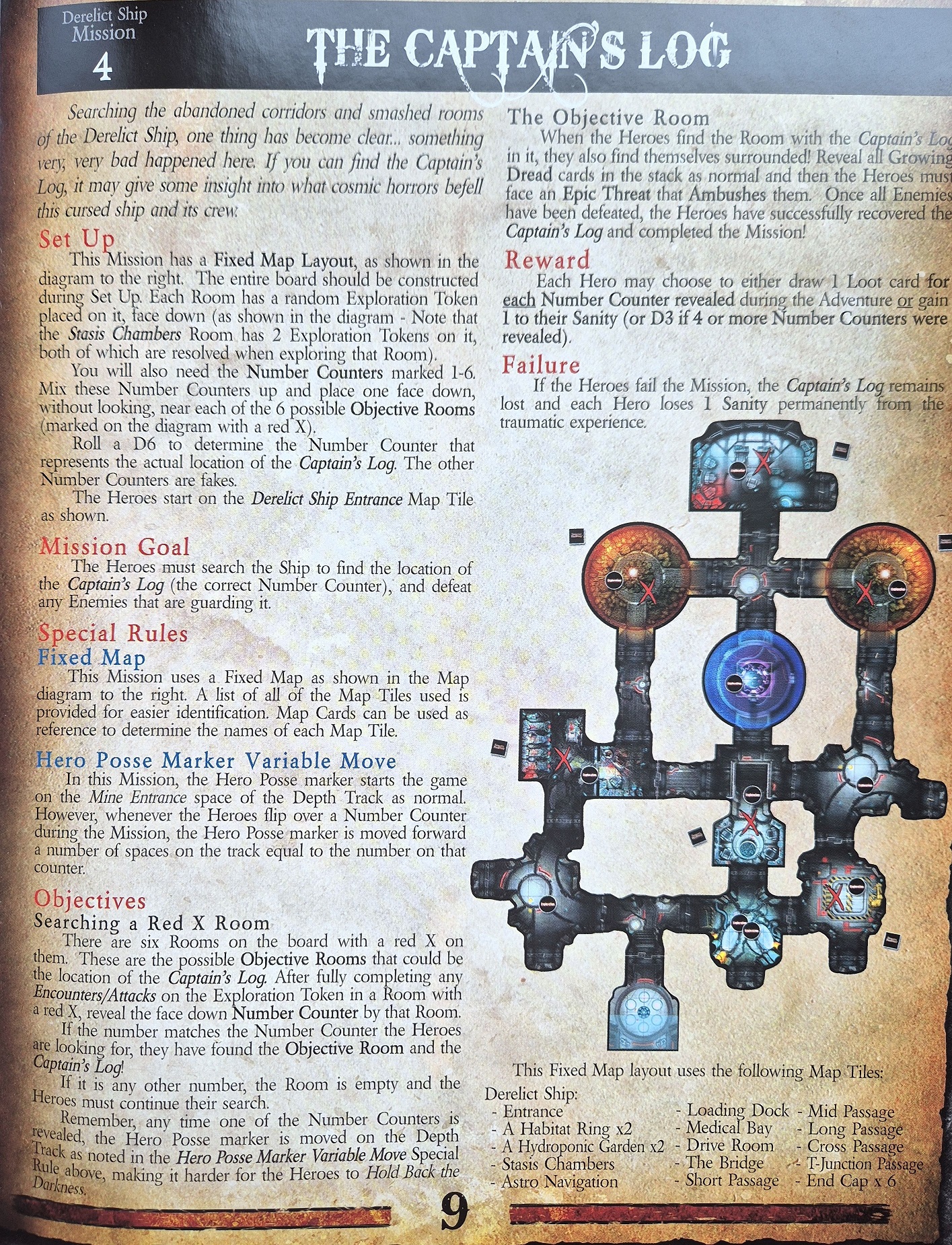 The Captain's Log
